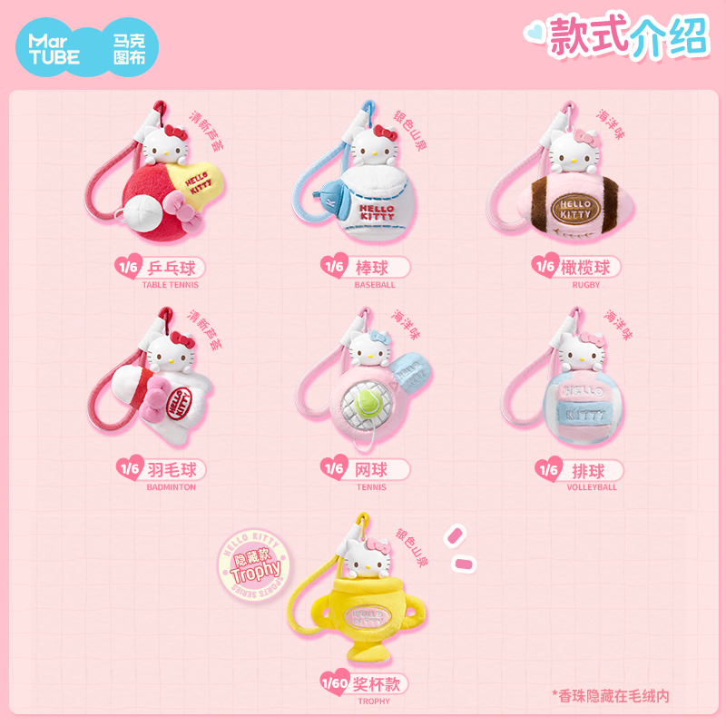 HelloKitty香薰盲盒挂件 图3